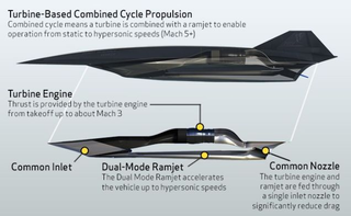 Illustration for article titled Why Is AREA 51 Building A Mysterious New Hangar And What Will It Hide?